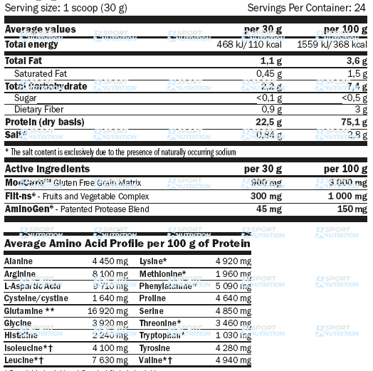 Протеин Amix GreenDay Vege Fiit Protein 720 г Арахисово-шоколадная карамель 817903 фото