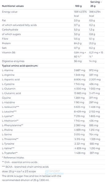 Протеїн Nutrend Iso Whey ProZero 500 г Salted Caramel 821173 фото