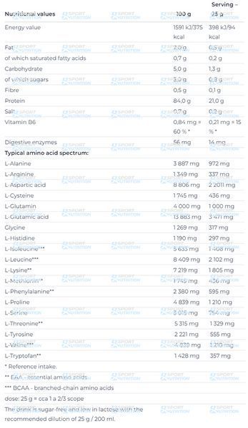 Протеин Nutrend Iso Whey ProZero 500 г Salted Caramel 821173 фото