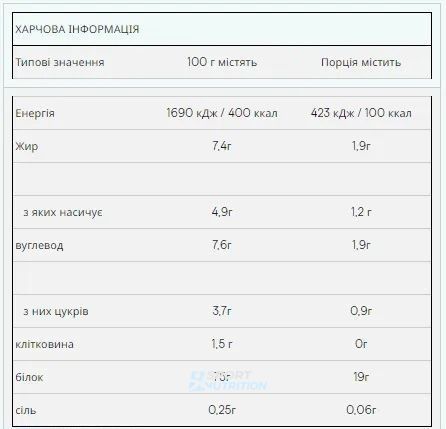 Протеїн Myprotein Impact Whey Protein 1000 г Strawberry Cream 100-82-1268657-20 фото