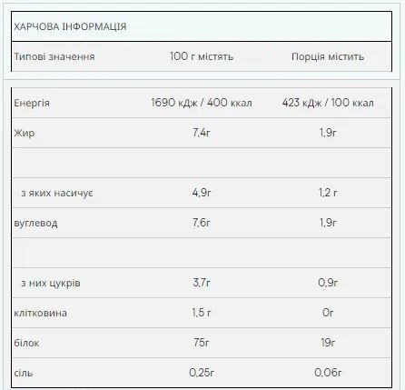 Протеин Myprotein Impact Whey Protein 1000 г Strawberry Cream 100-82-1268657-20 фото