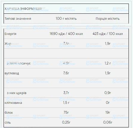 Протеин Myprotein Impact Whey Protein 1000 г Strawberry Cream 100-82-1268657-20 фото
