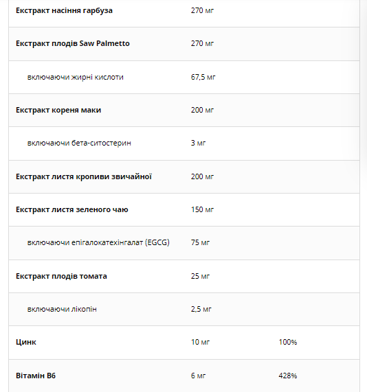 Витамины для здоровья простаты UNS Vitamins Prostavital 60 капсул 2022-10-2715 фото