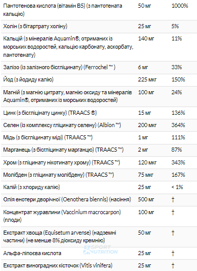 Комплекс женских мультивитаминов Eve Women's Multi 180 таблеток 2022-10-0398 фото