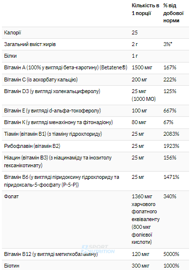 Комплекс женских мультивитаминов Eve Women's Multi 180 таблеток 2022-10-0398 фото