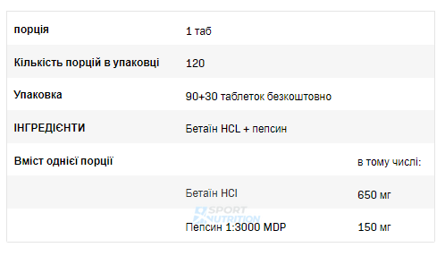 Бетаїн SFD Nutrition Betaine HCL+Pepsin 120 капсул 2022-10-0917 фото