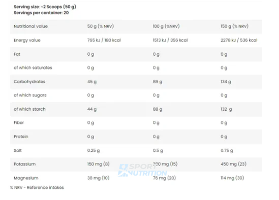 Ізотонік Fitness Authority Vitarade EL 1000 г Апельсин-ананас 820892 фото