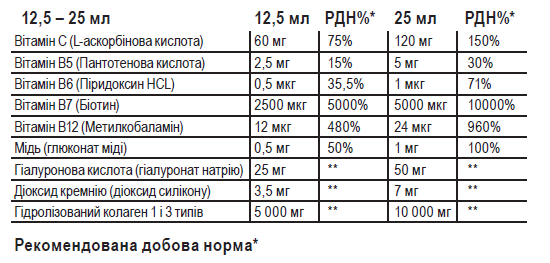 Коллаген Sporter Collagen Pure Peptide 200000 мг 500 мл Berry 817187 фото
