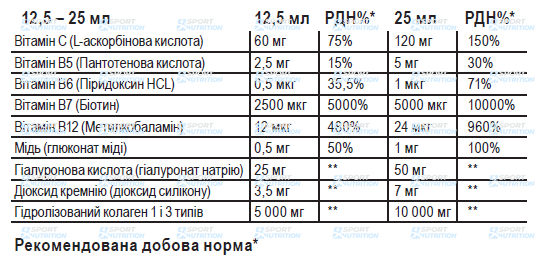 Коллаген Sporter Collagen Pure Peptide 200000 мг 500 мл Berry 817187 фото