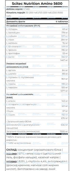 Аминокислотный комплекс Scitec Nutrition Amino 5600 200 таблеток 5999100001282 фото