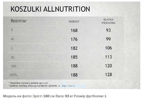 Футболка чоловіча Allnutrition T-Shirt Men Slim Green & White Logo L 2022-09-1143 фото