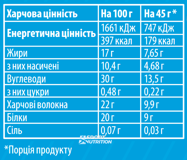 Протеїнові драже без цукру Sporter Bilok Dots 45 г Chocolate 821478 фото