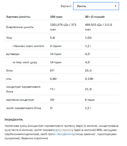 Протеїн Allnutrition Whey Delicious 700 г Vanilla Cinnamon 100-90-2165429-20 фото