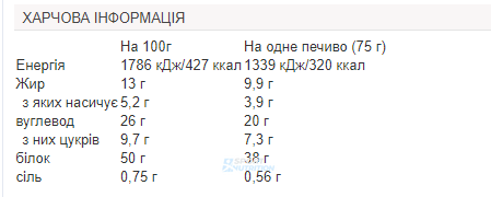 Протеїнове печиво Myprotein Xtra Cookie 12x75 г Double Chocolate 100-53-4093363-20 фото