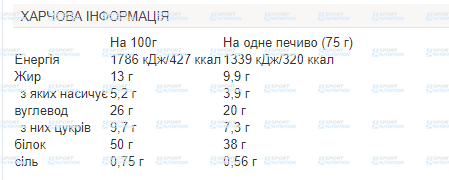 Протеиновое печенье Myprotein Xtra Cookie 12x75 г Double Chocolate 100-53-4093363-20 фото