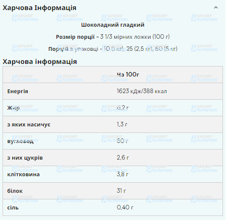Гейнер Impact Weight Gainer Myprotein 2500г Chocolate Smooth 4378 фото