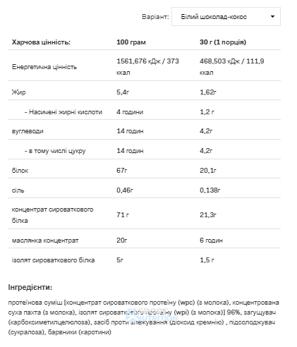 Протеїн Allnutrition Whey Delicious 700 г White Chocolate Cocount 100-11-1263362-20 фото