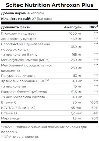 Scitec Nutrition Arthroxon 108 капсул 5999100002265 фото