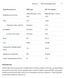 Протеїн Allnutrition Whey Delicious 700 г White Chocolate Cocount 100-11-1263362-20 фото 2