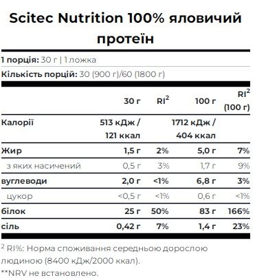 Протеїн Scitec Nutrition Beef Peptid 900 г Мигдаль-шоколад 728633110056 фото