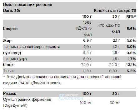 Протеїн Pure Gold Whey Protein 2300 г Cinnamon Roll 2022-09-1154 фото