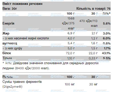 Протеин Pure Gold Whey Protein 1000 г Chocolate Coconut 2023-10-2897 фото