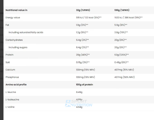 Протеїн Fitness Authority Wellness Line Whey Protein 2 кг Vanilla 820478 фото