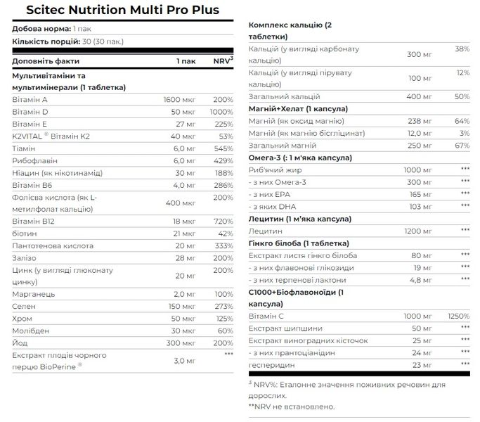 Scitec Nutrition Multi- Pro PAK 30 пакетів 5999100001299 фото