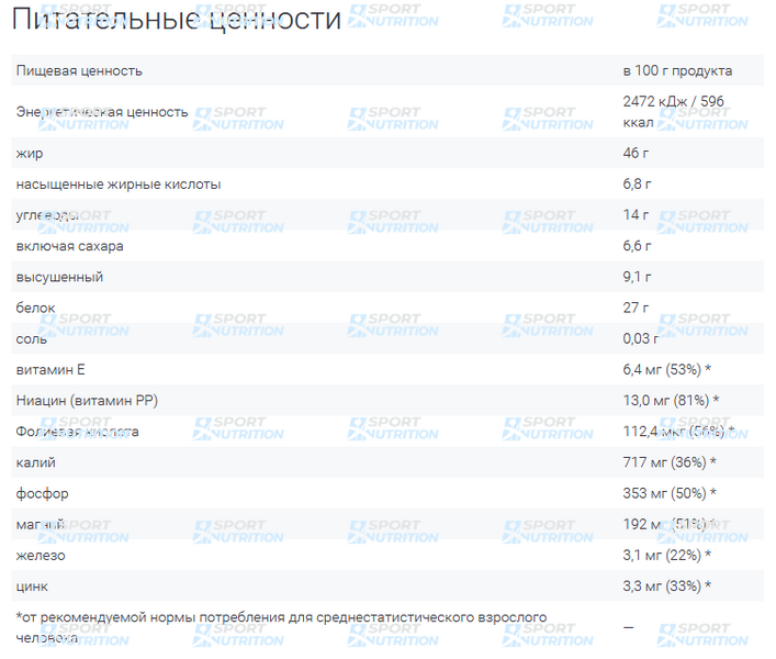 Арахисовая паста Go On Peanut Butter Crunchy 100% 500 г 815462 фото