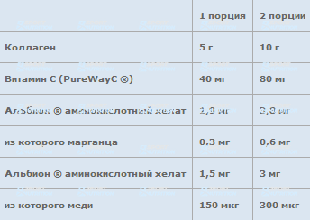 Коллаген Olimp Sport Nutrition Collaregen 400 г Лимон 103158 фото
