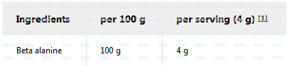 Бета-аланин IronMaxx Beta Alanine 500 г 815273 фото