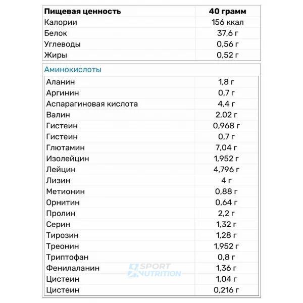Протеїн Power Pro Probio Whey Protein 1000 г Mochaccino 103674 фото