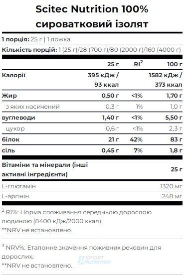 Протеїн Scitec Nutrition Whey Isolate 2000 г Печиво з кремом 5999100023079 фото