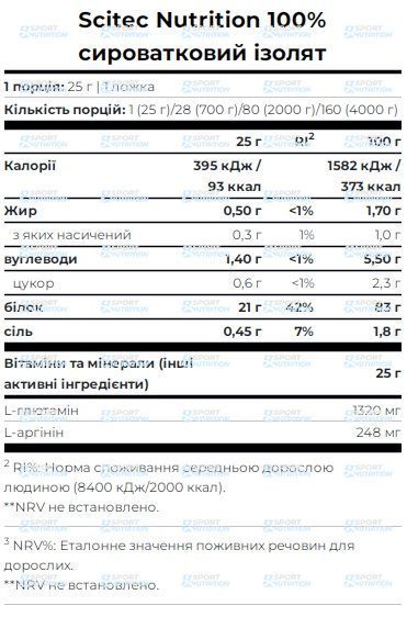 Протеин Scitec Nutrition Whey Isolate 700 г Банан 5999100007536 фото
