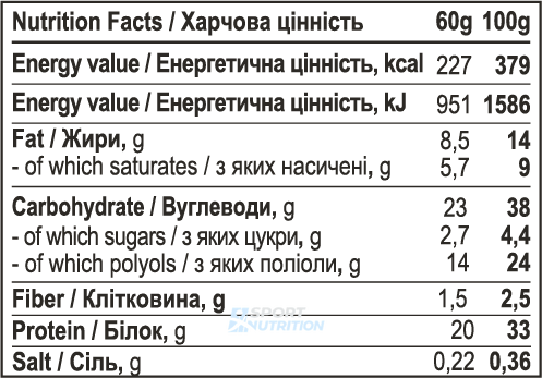 Протеиновый батончик Progress Nutrition Protein Bar 12 шт x 60 г Caramel & Cream 2022-10-2896 фото