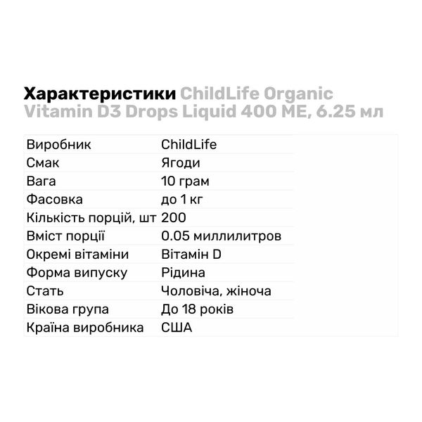 ChildLife Organic Vitamin D3 Drops Liquid 400 МО 6.25 мл 2023-10-3469 фото