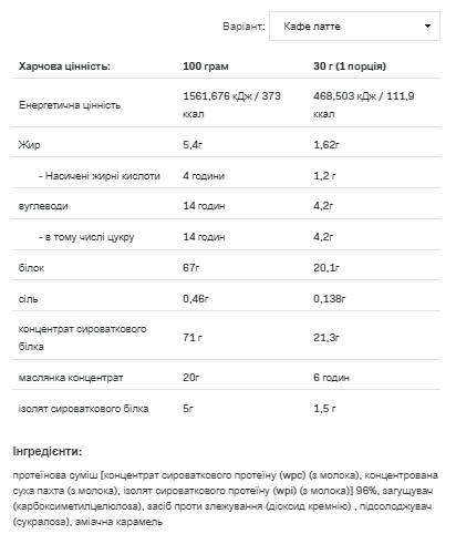 Сироватковий протеїн AllNutrition Whey Delicious 700 г Cocount 100-17-6853878-20 фото