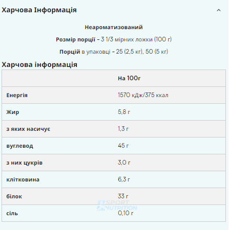 Гейнер Impact Weight Gainer Myprotein 2500г Unflavoured 24310 фото