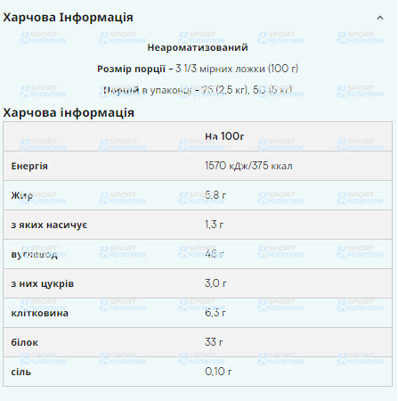 Гейнер Impact Weight Gainer Myprotein 2500г Unflavoured 24310 фото