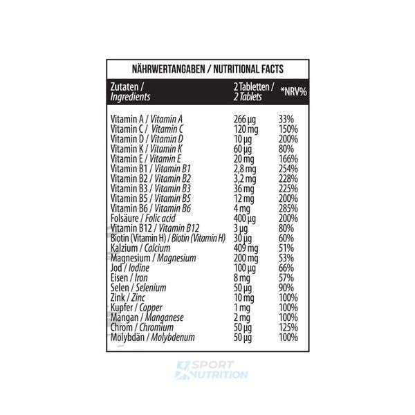 Вітаміни та мінерали MST AllVitamins 120 таблеток 0247 фото