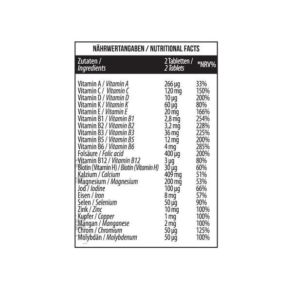 Витамины и минералы MST AllVitamins 120 таблеток 0247 фото