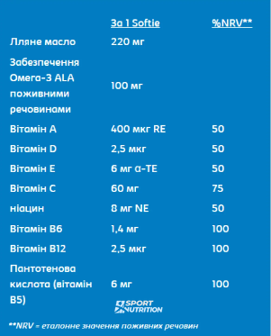 Haliborange Softies Omega-3 & Multivitamin 30 жувальних цукерок Orange 2023-10-2072 фото