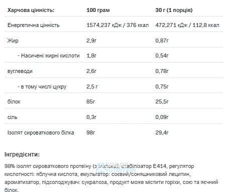 Протеїн Allnutrition Isolate Protein 2000 г White Chocolate 2022-10-1814 фото