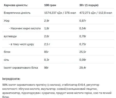 Протеин Allnutrition Isolate Protein 2000 г White Chocolate 2022-10-1814 фото