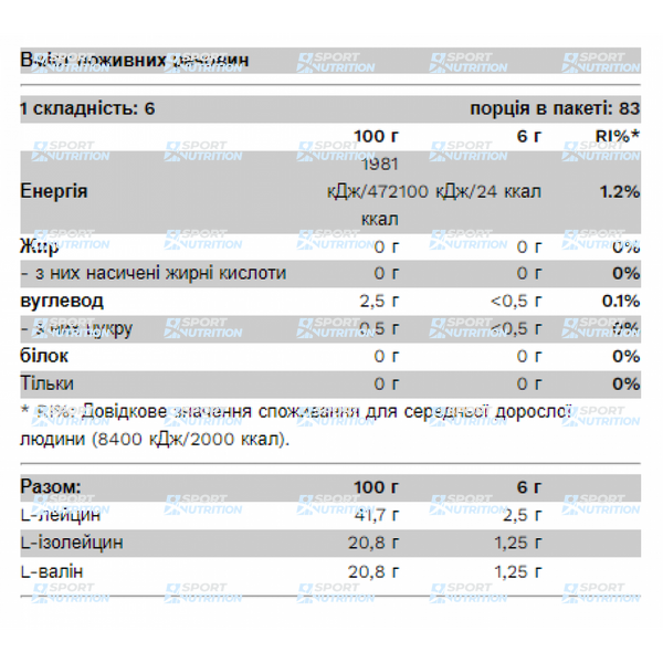 Комплекс аминокислот Pure Gold BCAA Bomb 2-1-1 150 г Mango 2023-10-3537 фото
