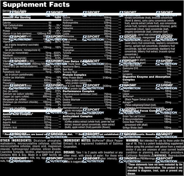 Витаминно-минеральный комплекс Animal Nutrition Pak 30 пакетиков 104929 фото