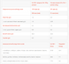 Протеин Power Pro ISO Power Zero 500 г Sabayon 2022-10-2515 фото 2