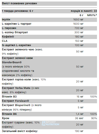 Передтренувальний комплекс Thermo Max 200 г Raspberry 2022-09-1111 фото