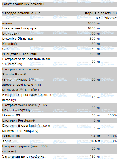 Предтренировочный комплекс Thermo Max 200 г Raspberry 2022-09-1111 фото