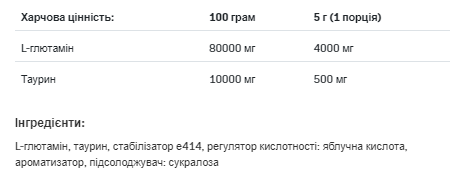 Allnutrution Glutamine Recovery Amino 500г Lemon 100-49-5127375-20 фото